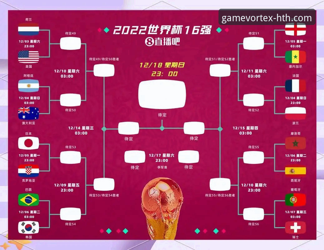 资深用户分享：世预赛狂欢夜后，如何用HTH华体会手机版攻略洞察世界杯冷门