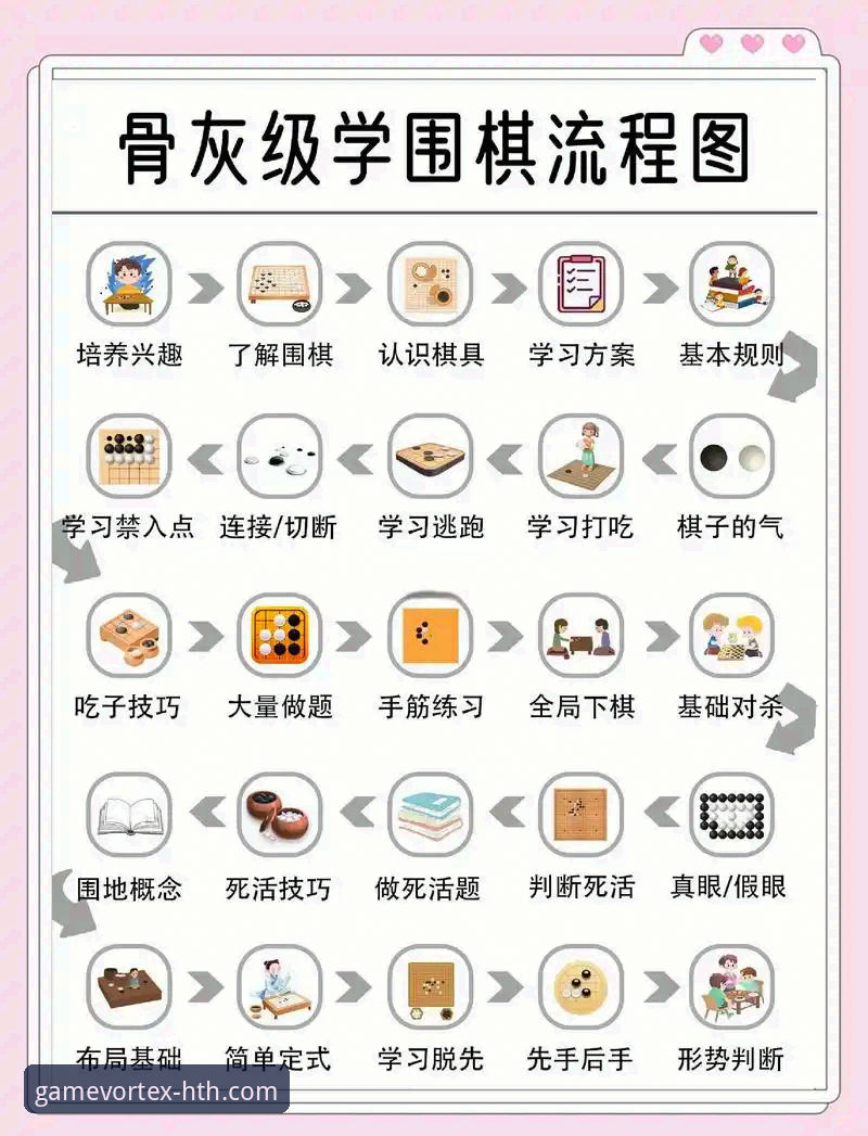 HTH华体会真人娱乐 如何轻松上手HTH华体会真人娱乐?新手必看的操作指南